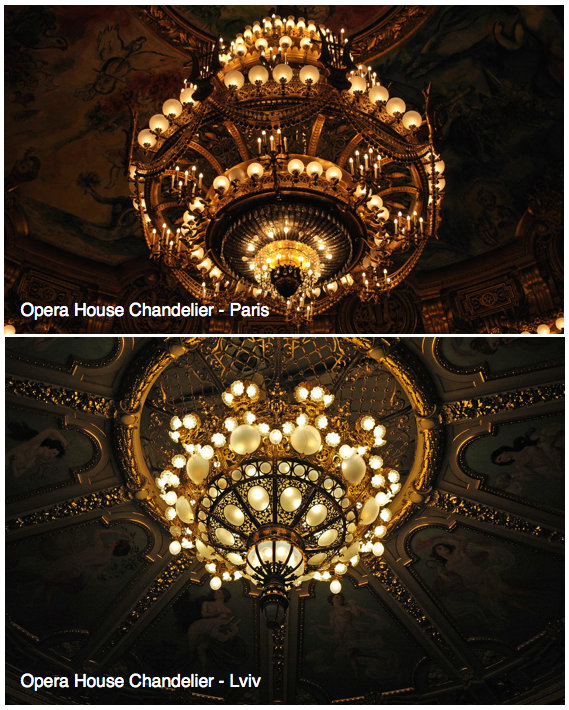 The Chandelier – Opera Paris and Opera Lviv