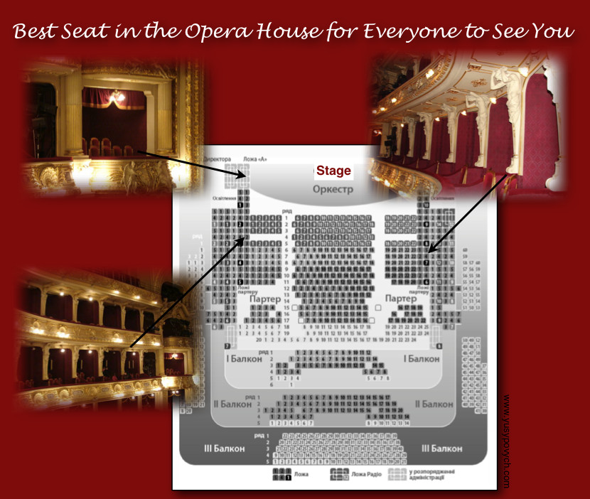 Everyone Sees You - Choosing Seats From the Opera House Seating Plan.