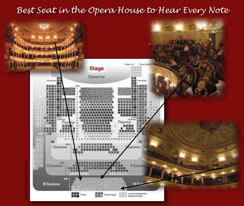 Opera House Seating Chart Best Sound
