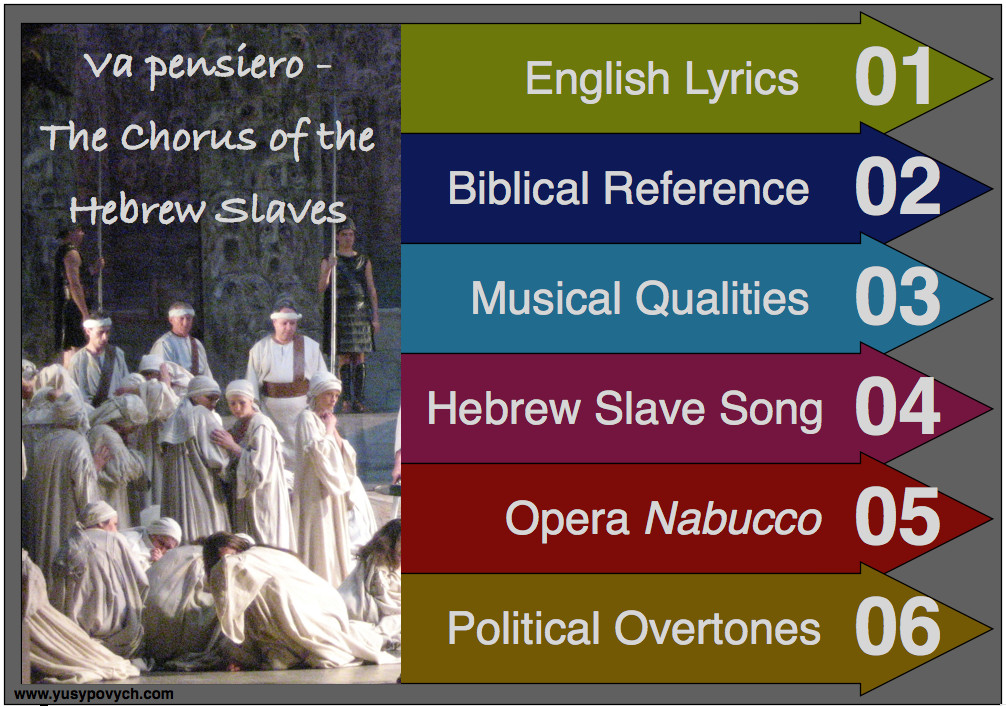 Va pensiero – Giuseppe Verdi’s Opera Nabucco