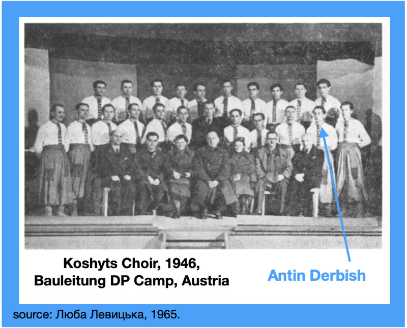 A. Koshetz Choir in Austria