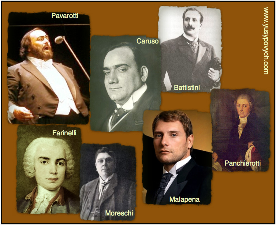 List of Male Italian Opera Singers