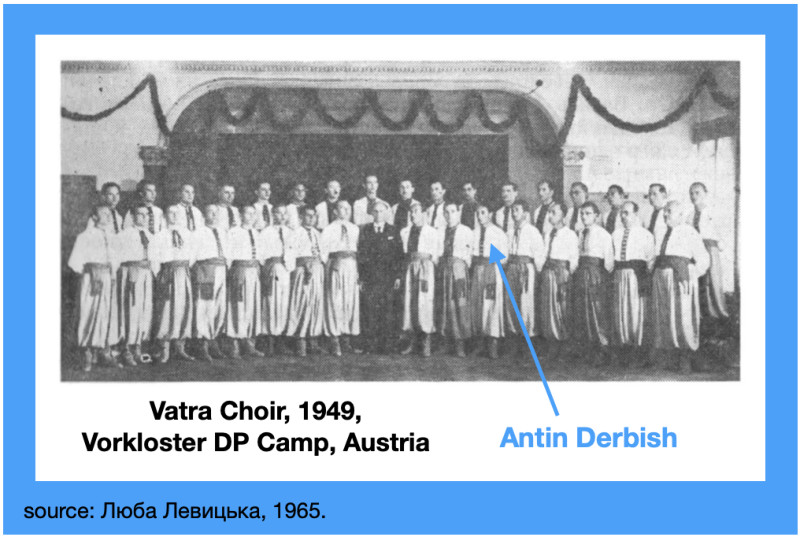 Vatra Choir in Austria
